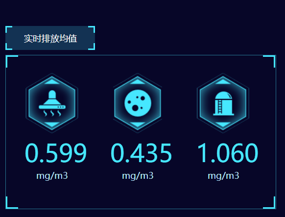 餐飲油煙凈化改造項(xiàng)目開(kāi)始了!